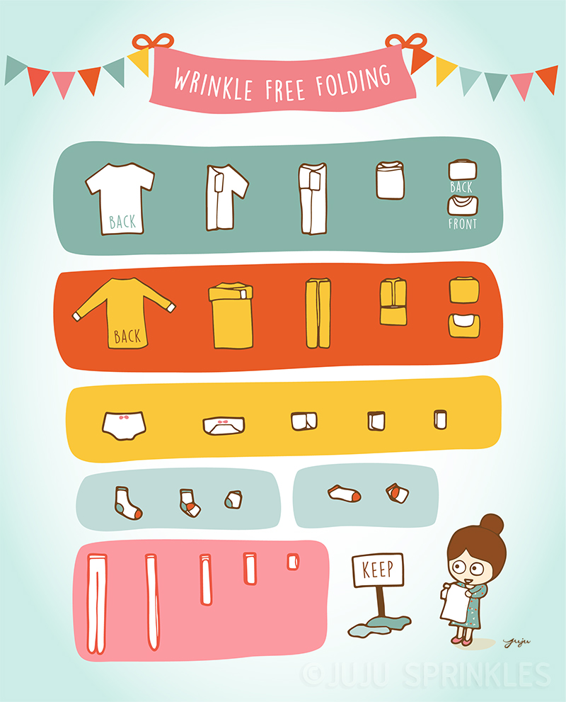 The Marie Kondo Folding Method is Life-Changing - How to Do It Yourself!